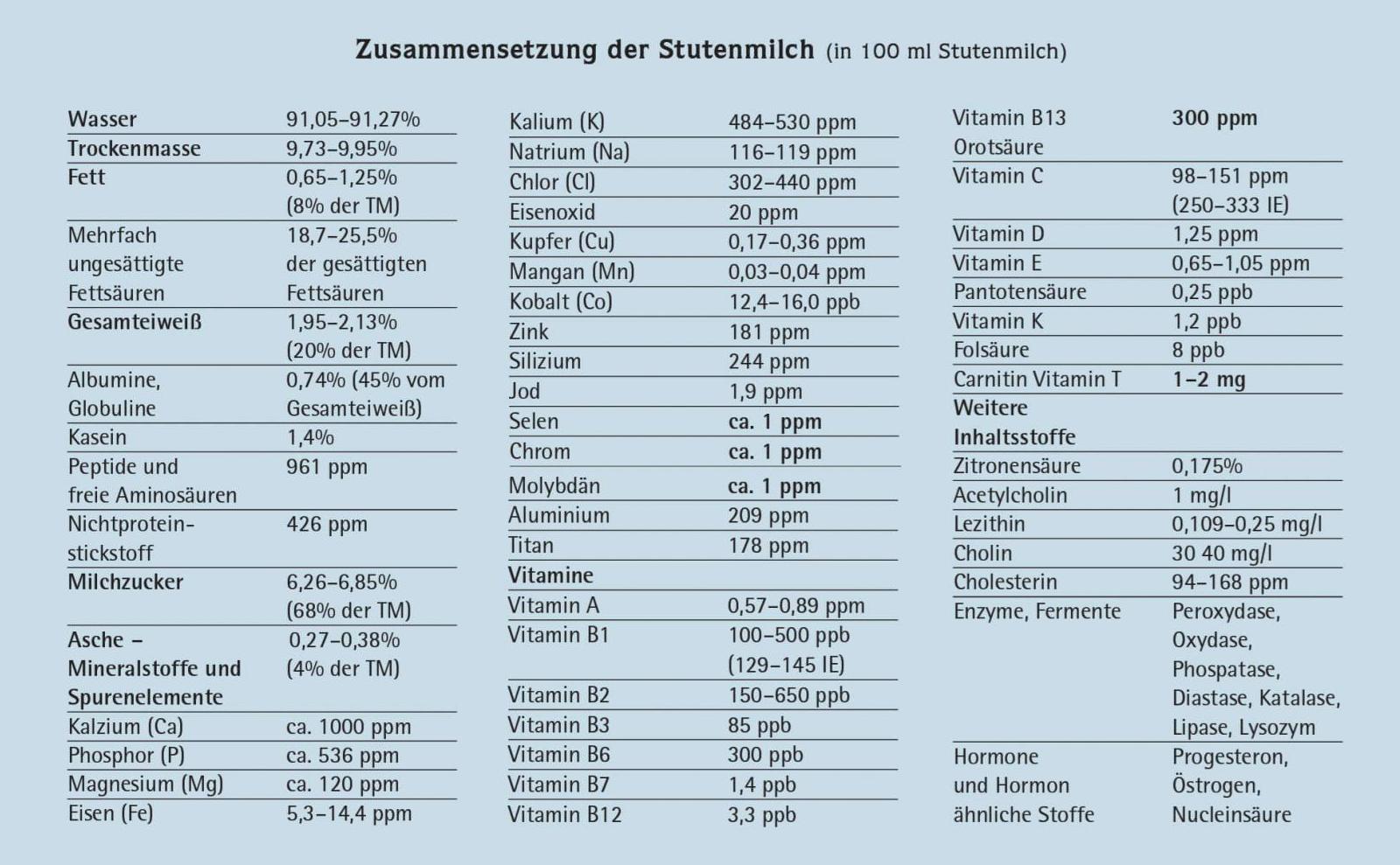 toechterlehof--article-2086-0.jpeg